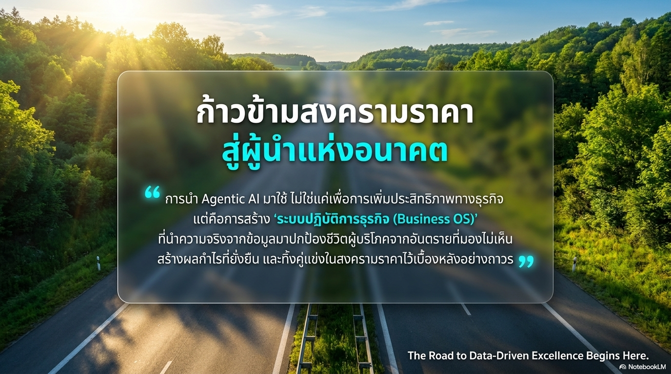 เวิร์กโฟลว์การจัดการวัฒนธรรมข้อมูล ตลาดบน Social Network
